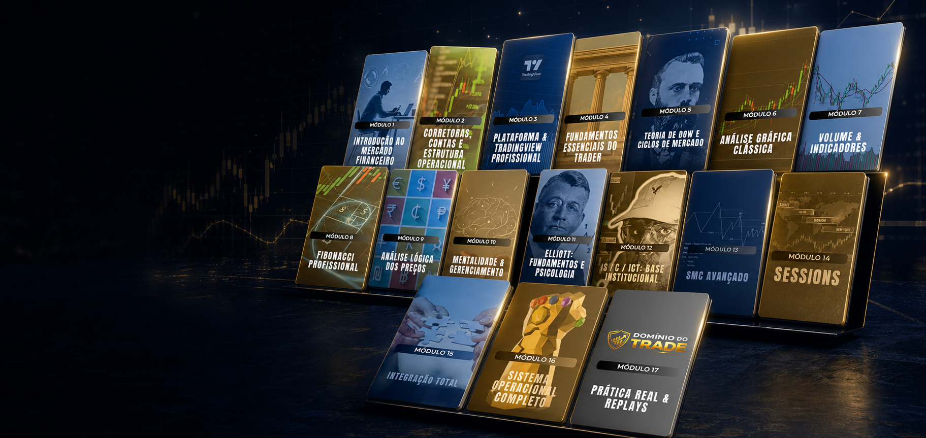 Os 17 módulos do treinamento Domínio do Trade